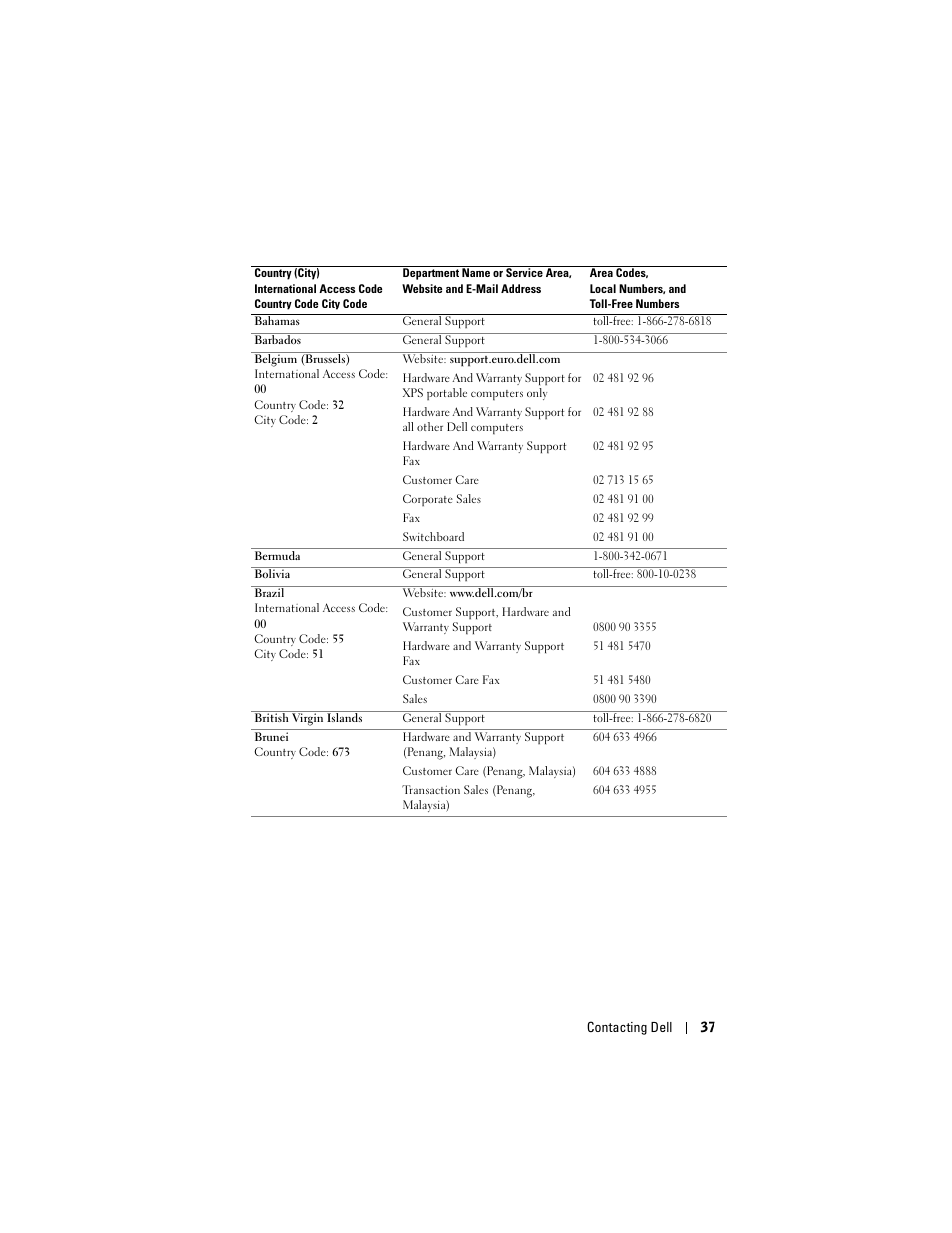 Dell Projector 1200MP User Manual | Page 37 / 260