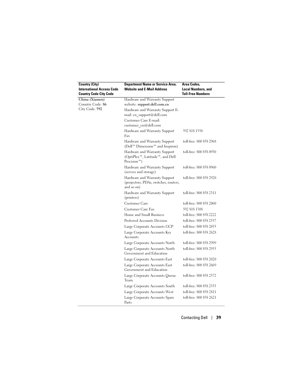 Dell Projector 1200MP User Manual | Page 39 / 260