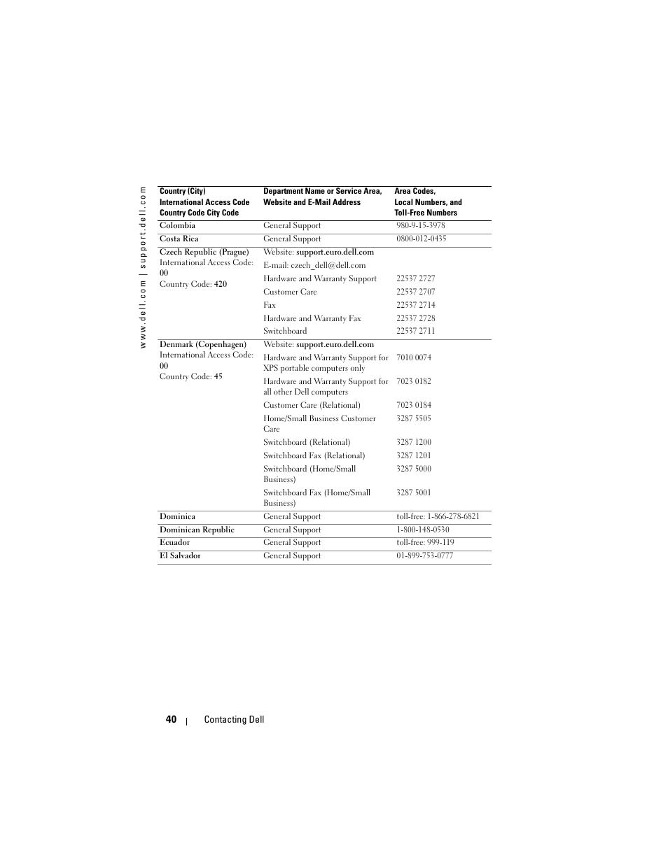 Dell Projector 1200MP User Manual | Page 40 / 260