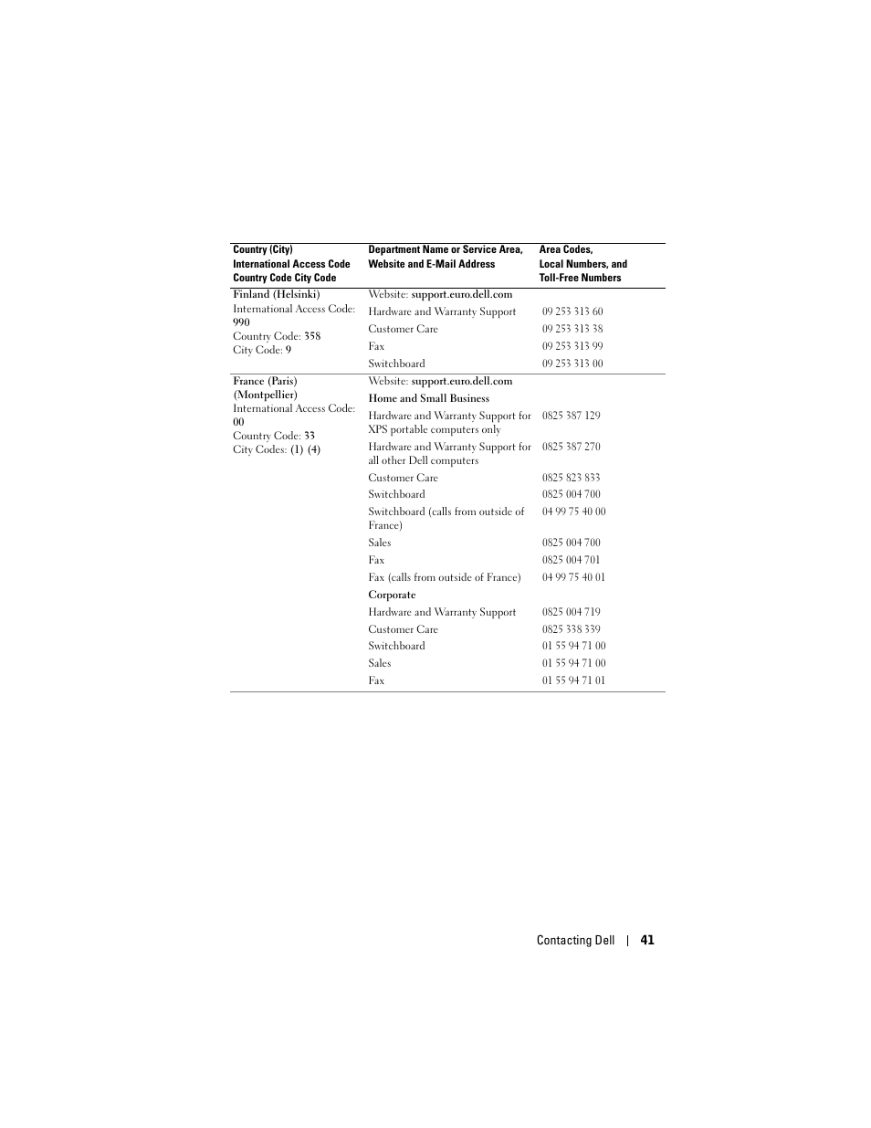 Dell Projector 1200MP User Manual | Page 41 / 260