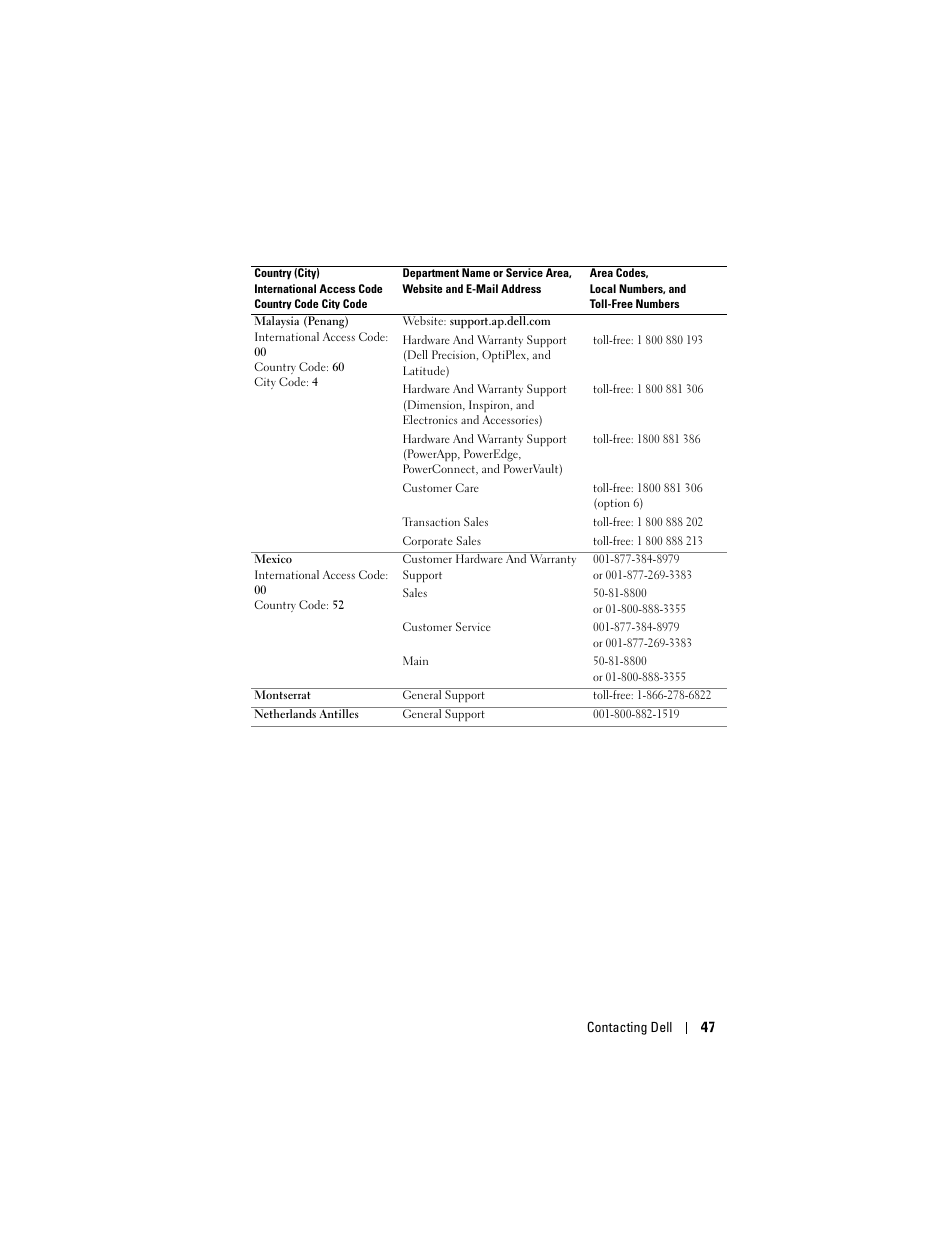 Dell Projector 1200MP User Manual | Page 47 / 260
