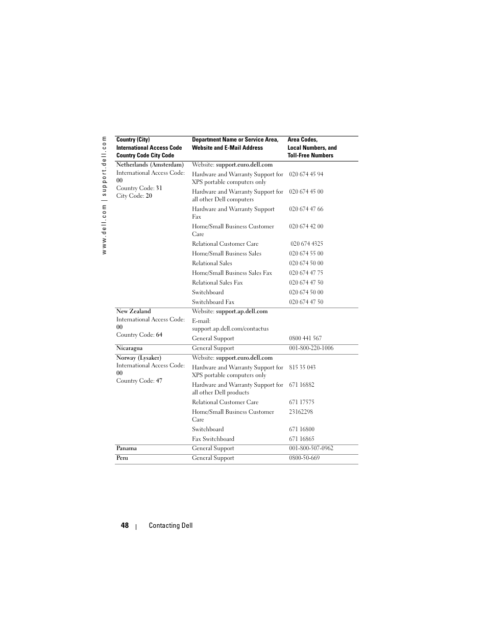 Dell Projector 1200MP User Manual | Page 48 / 260