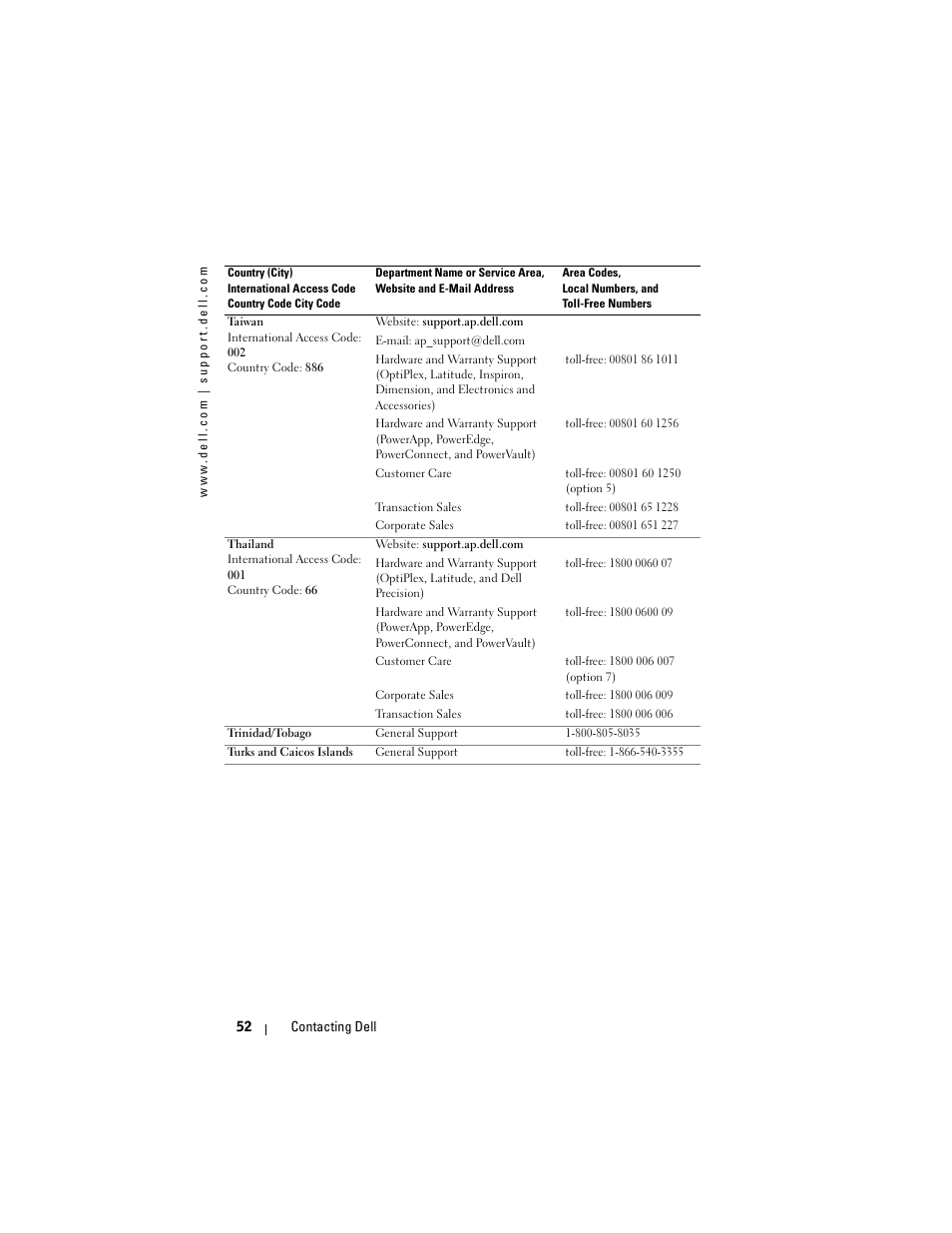 Dell Projector 1200MP User Manual | Page 52 / 260