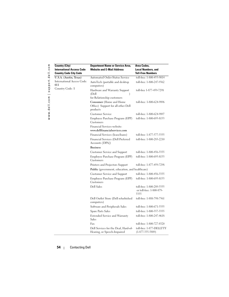 Dell Projector 1200MP User Manual | Page 54 / 260