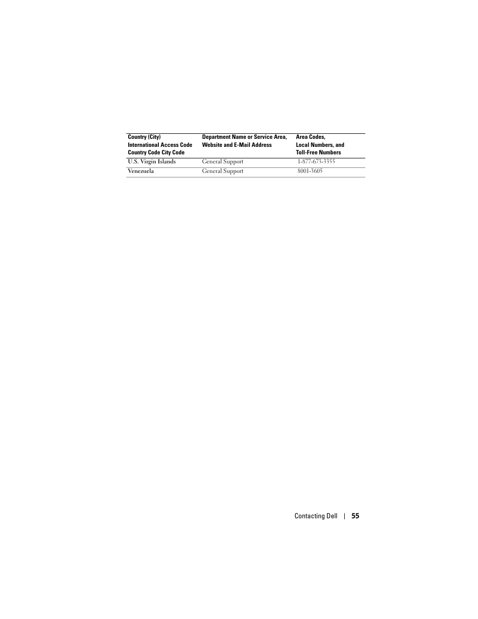 Dell Projector 1200MP User Manual | Page 55 / 260