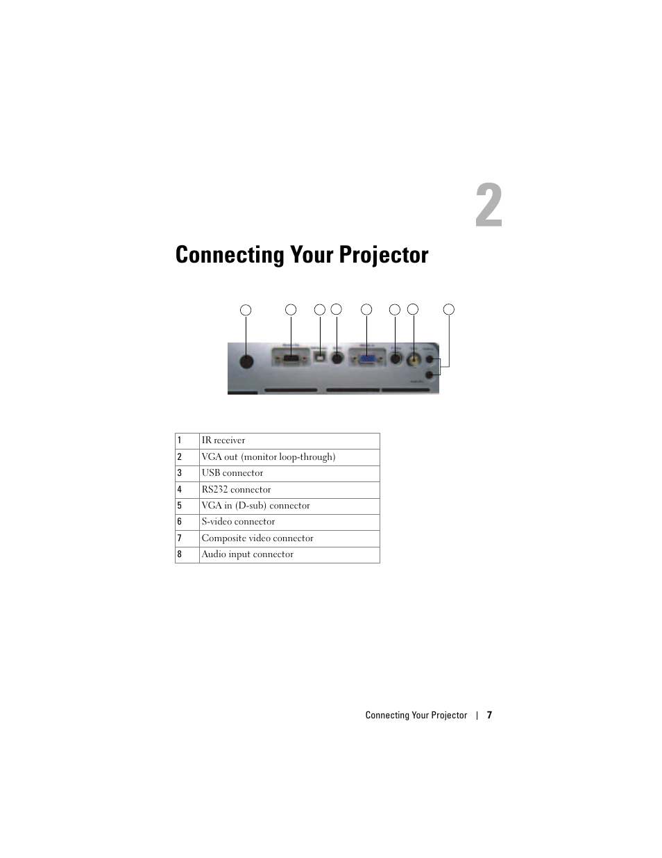 Connecting your projector, 2 connecting your projector | Dell Projector 1200MP User Manual | Page 7 / 260