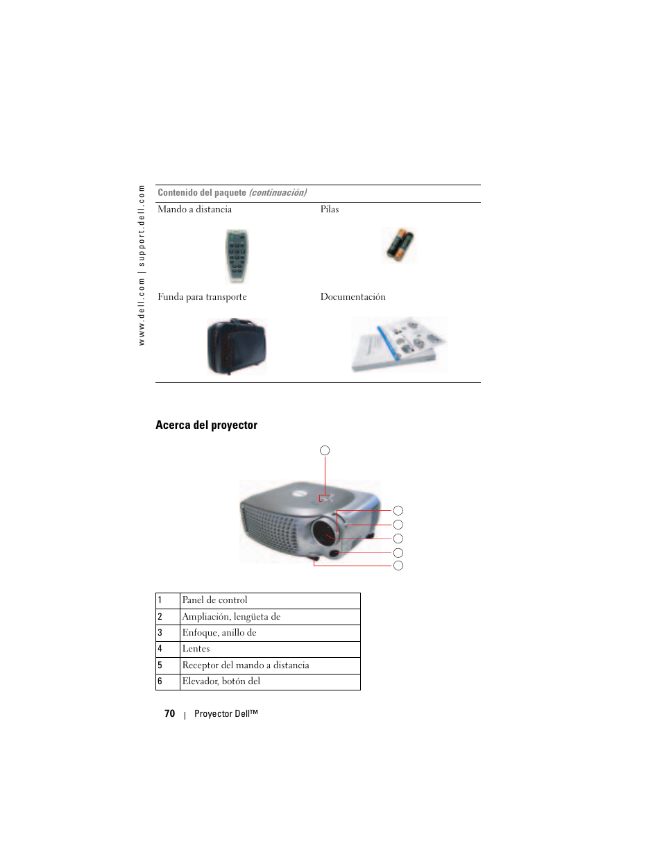 Acerca del proyector | Dell Projector 1200MP User Manual | Page 70 / 260