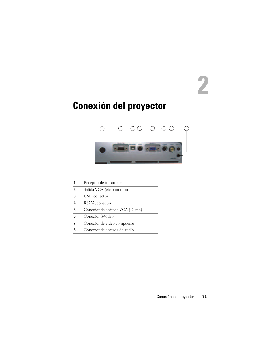 Conexión del proyector, 2 conexión del proyector | Dell Projector 1200MP User Manual | Page 71 / 260