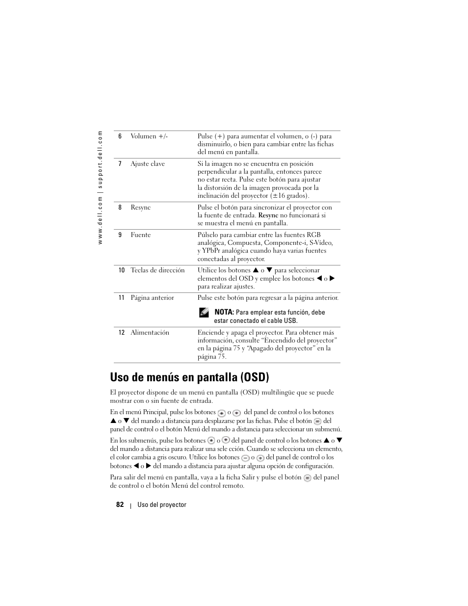 Uso de menús en pantalla (osd) | Dell Projector 1200MP User Manual | Page 82 / 260