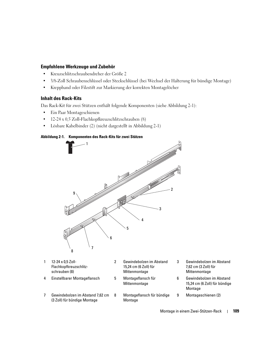 Empfohlene werkzeuge und zubehör, Inhalt des rack-kits | Dell POWEREDGE 300 User Manual | Page 111 / 202