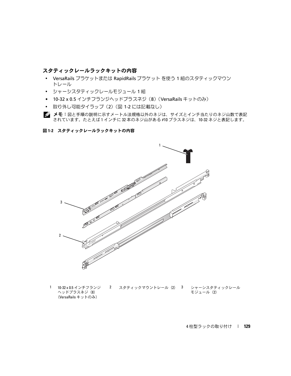 スタティックレールラックキットの内容 | Dell POWEREDGE 300 User Manual | Page 131 / 202