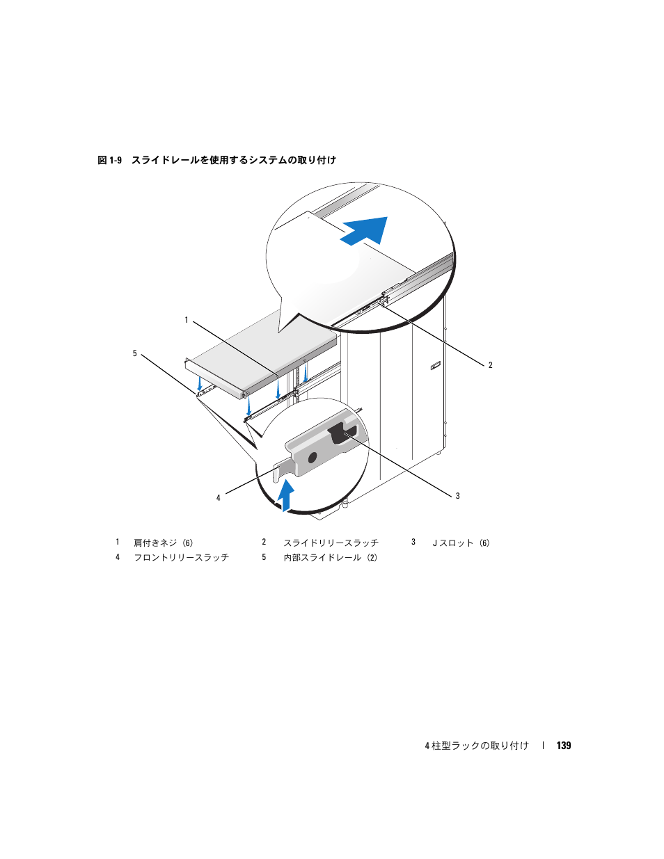 図 1-9, みます（図 1-9 | Dell POWEREDGE 300 User Manual | Page 141 / 202