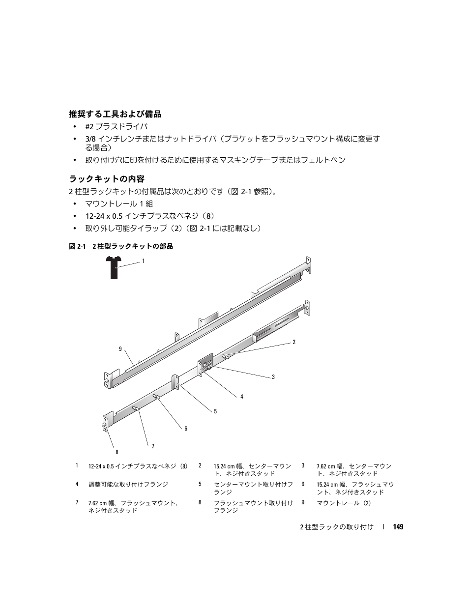推奨する工具および備品, ラックキットの内容 | Dell POWEREDGE 300 User Manual | Page 151 / 202