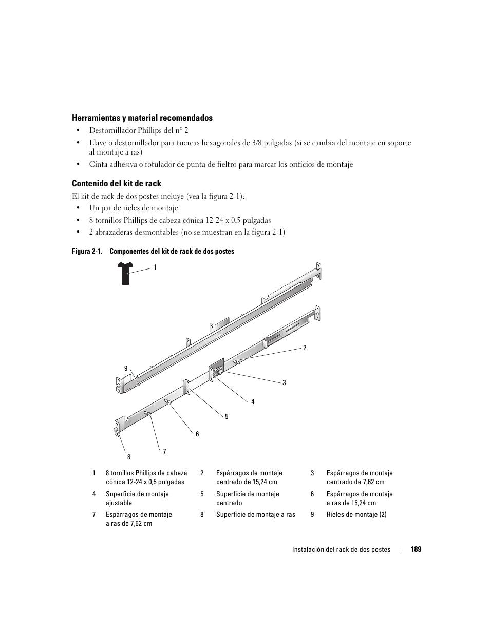 Dell POWEREDGE 300 User Manual | Page 191 / 202