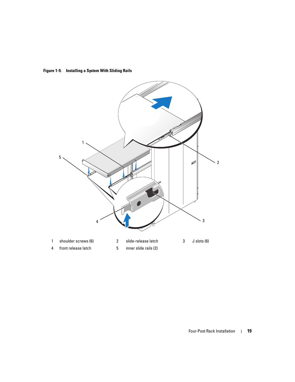Figure 1-9), Slide assemblies (see figure 1-9) | Dell POWEREDGE 300 User Manual | Page 21 / 202