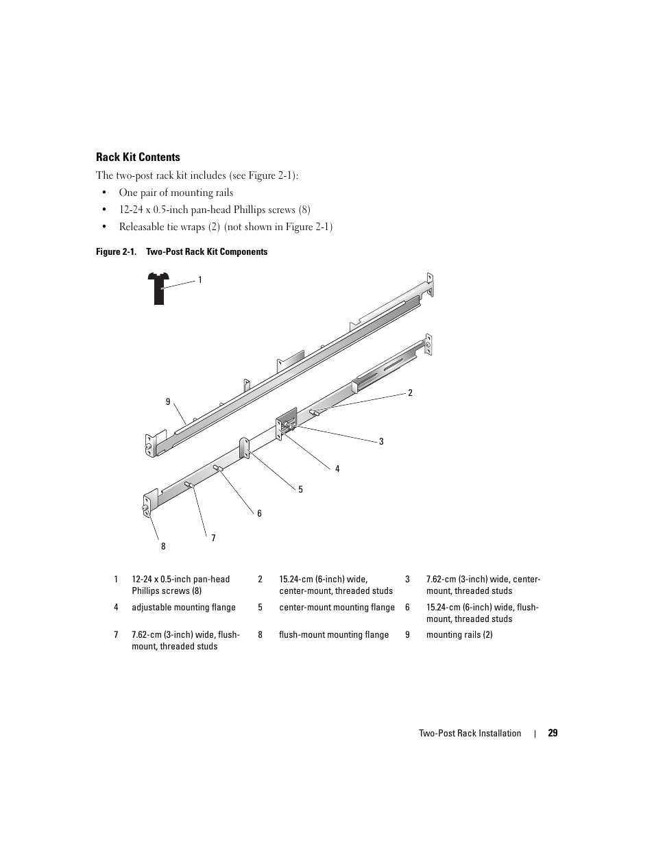 Rack kit contents | Dell POWEREDGE 300 User Manual | Page 31 / 202