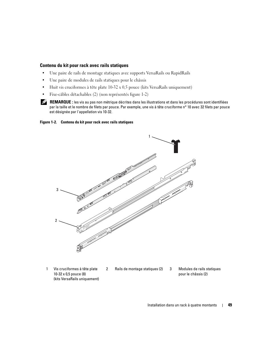 Contenu du kit pour rack avec rails statiques | Dell POWEREDGE 300 User Manual | Page 51 / 202