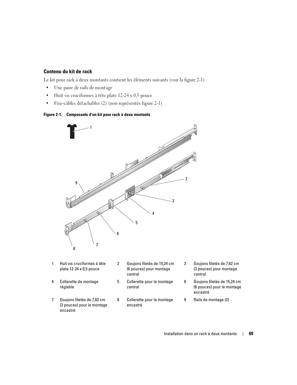 Contenu du kit de rack | Dell POWEREDGE 300 User Manual | Page 71 / 202