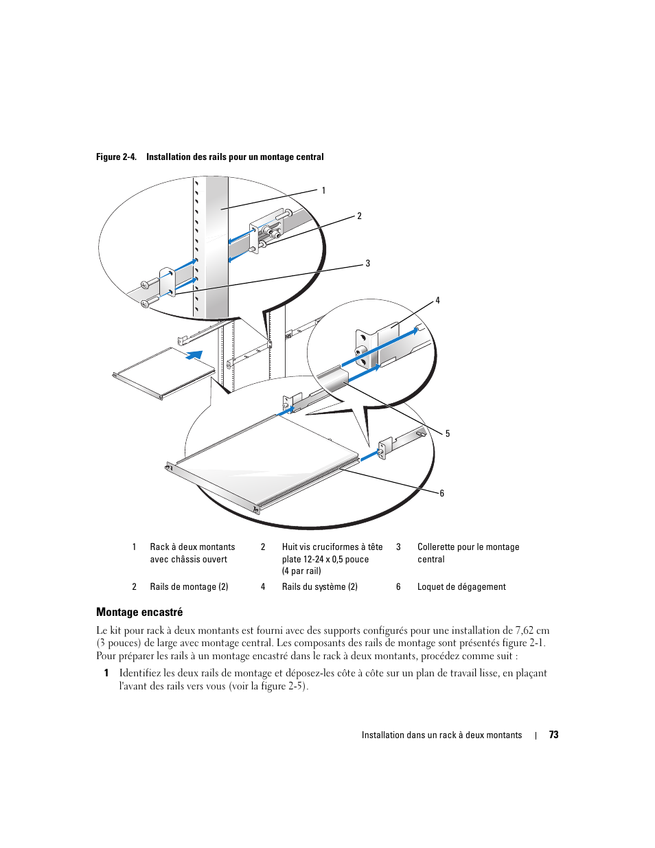 Montage encastré, Voir la figure 2-4), Pouce (voir la figure 2-4) | Dell POWEREDGE 300 User Manual | Page 75 / 202