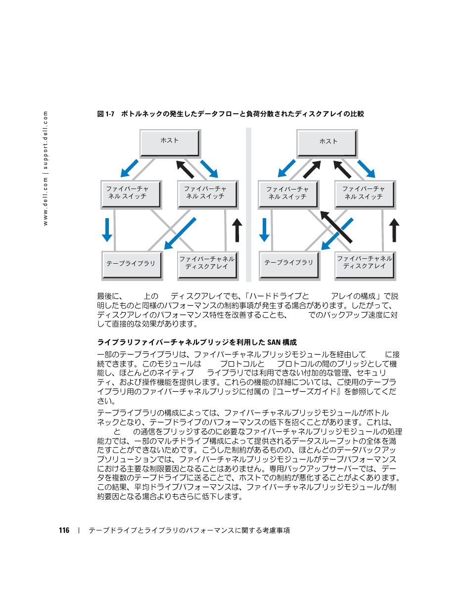 Dell PowerVault TL2000 User Manual | Page 116 / 176