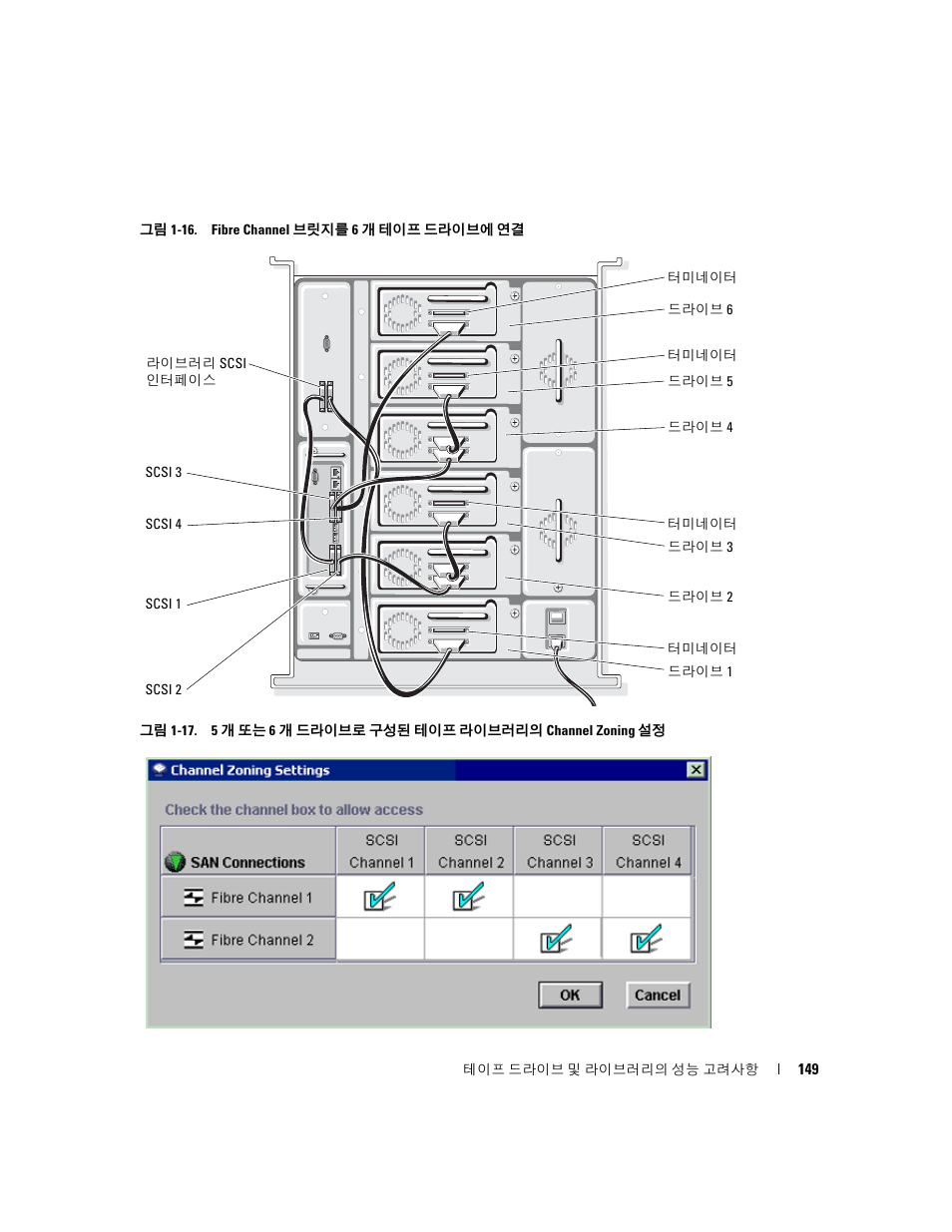 Dell PowerVault TL2000 User Manual | Page 149 / 176