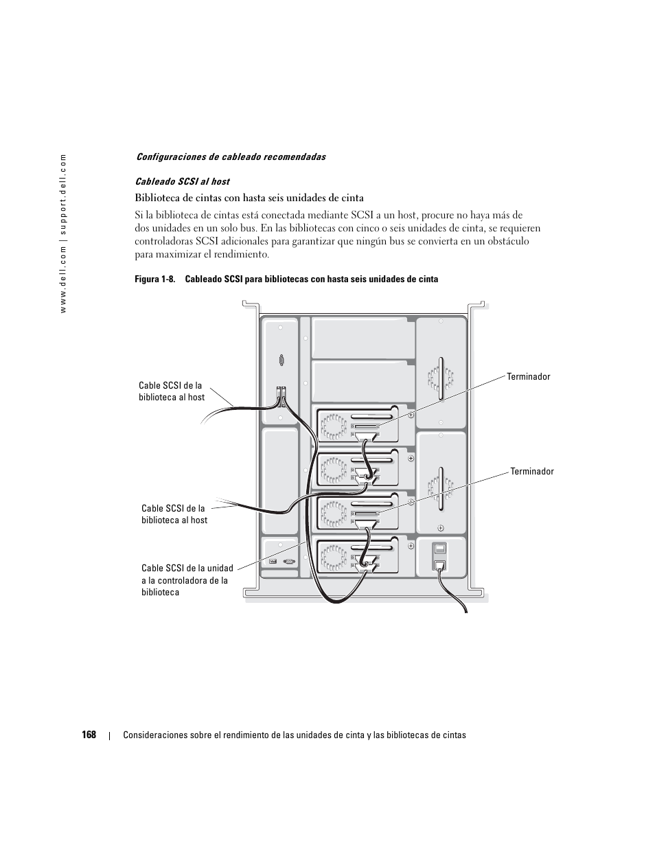 Dell PowerVault TL2000 User Manual | Page 168 / 176