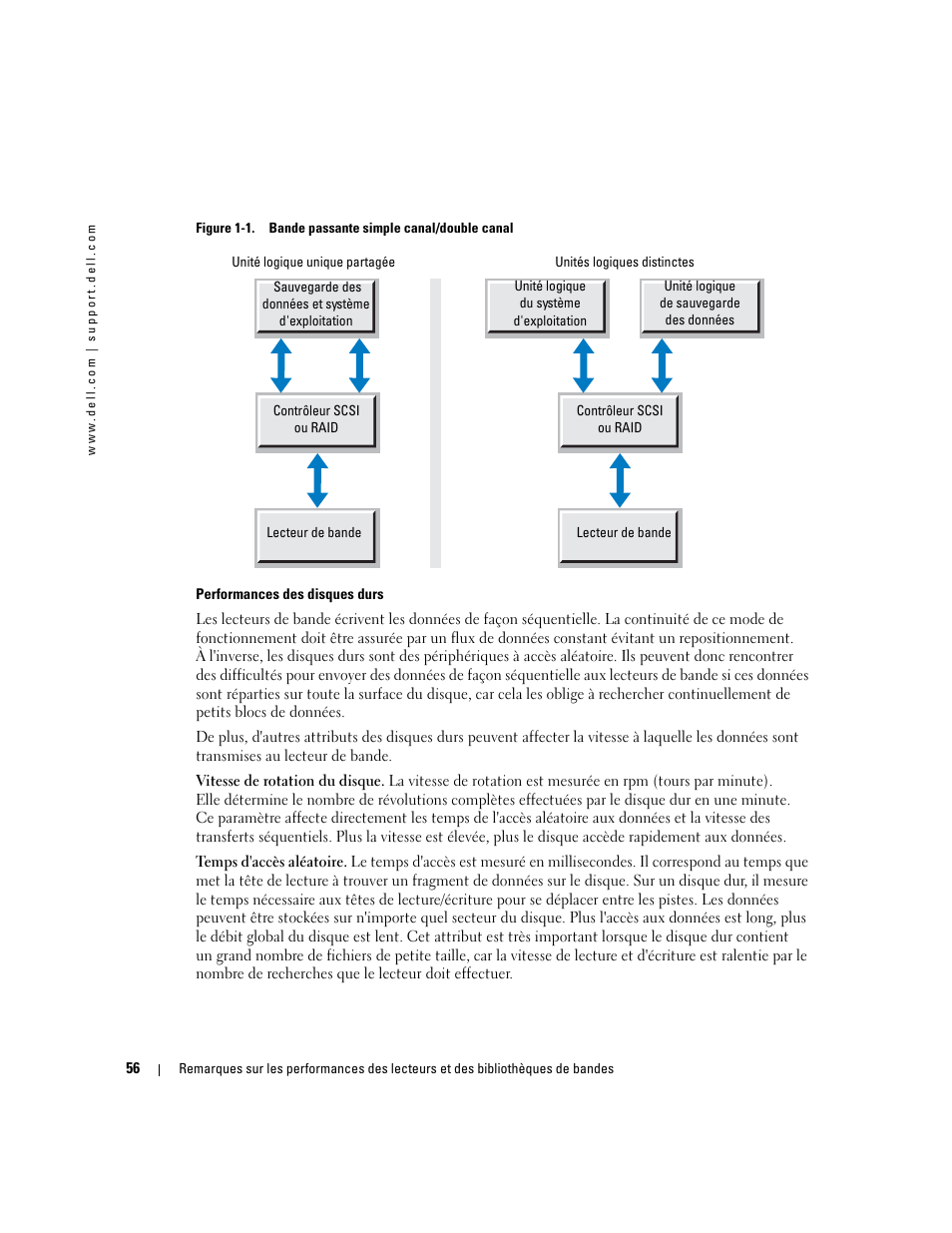 Dell PowerVault TL2000 User Manual | Page 56 / 176