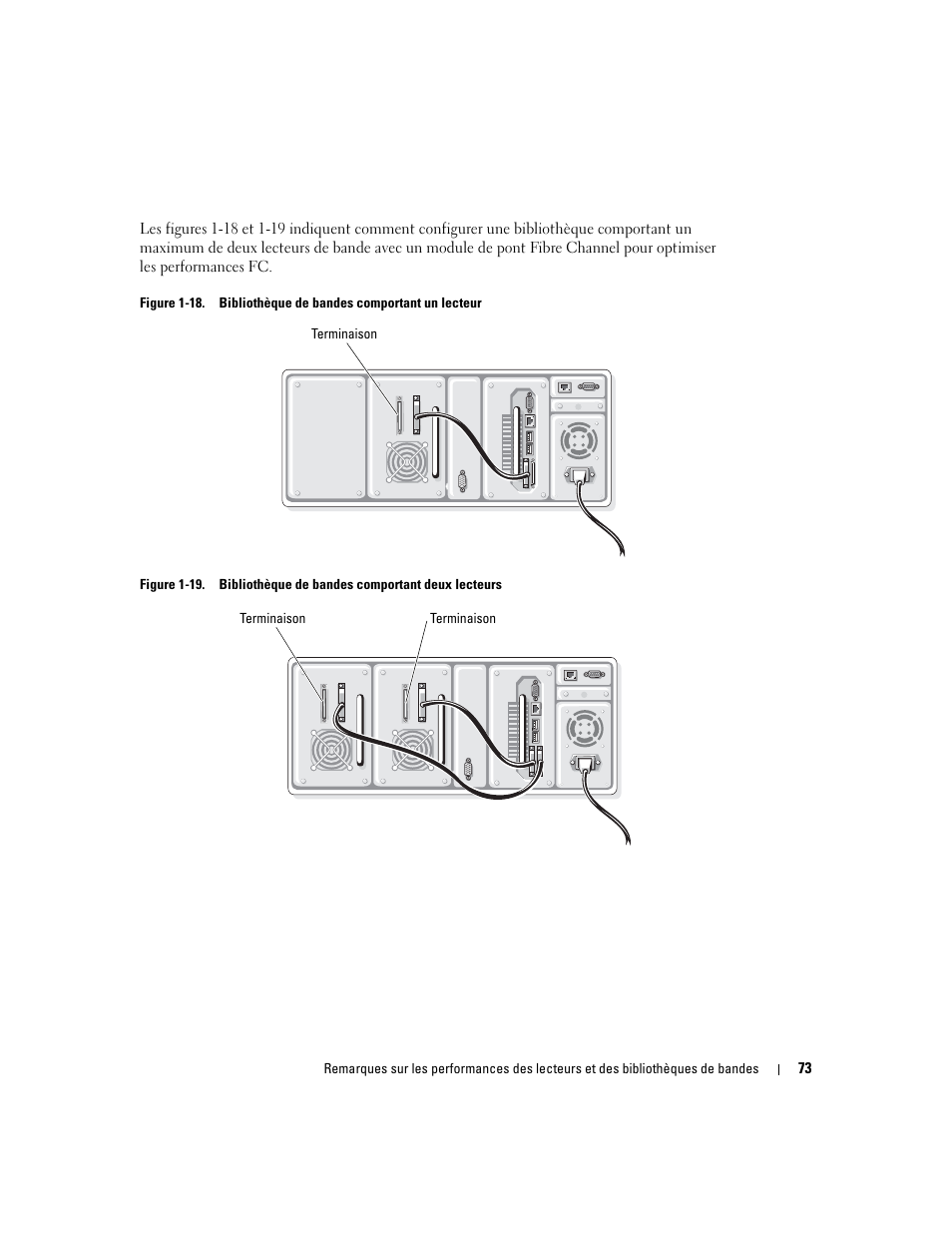 Dell PowerVault TL2000 User Manual | Page 73 / 176