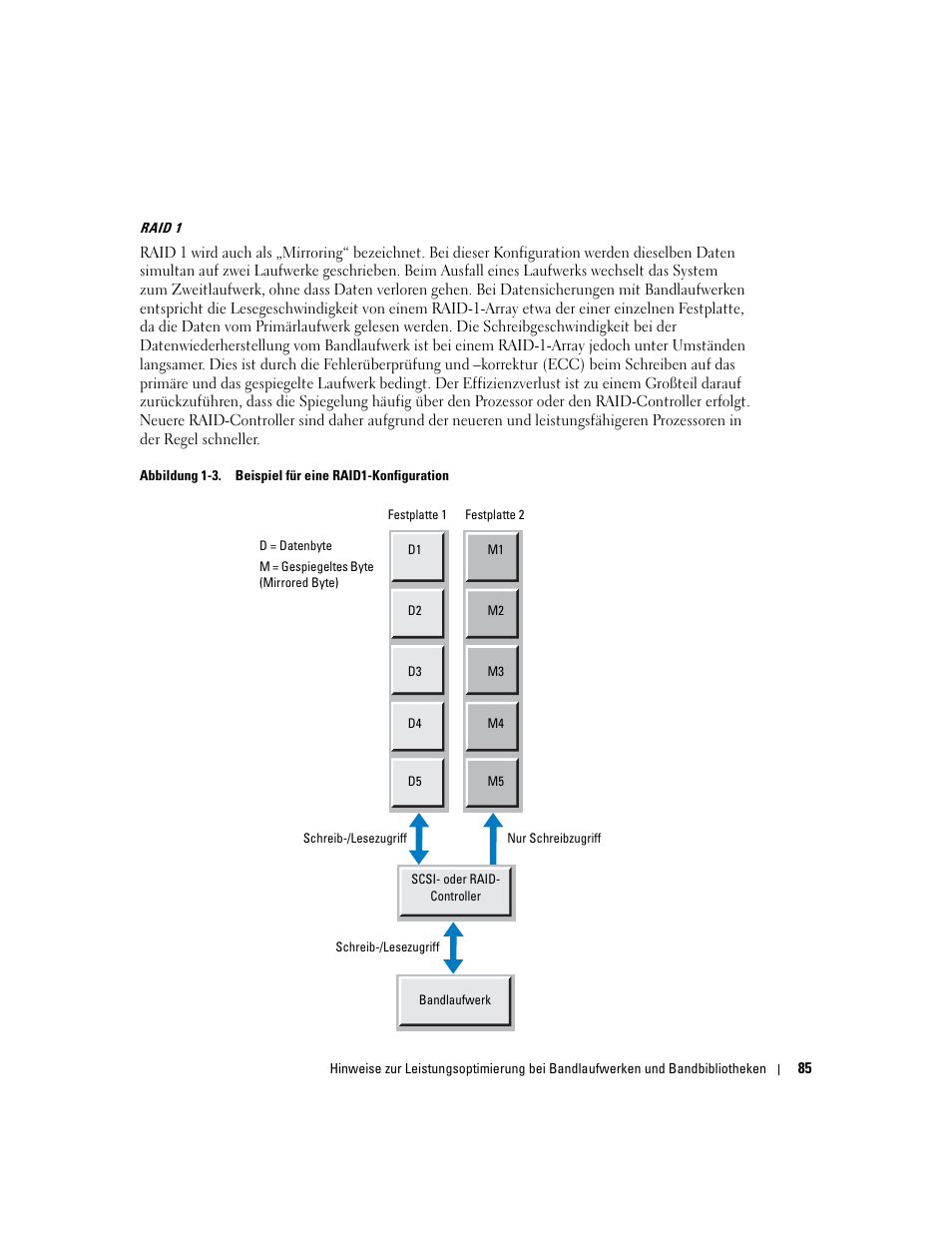 Dell PowerVault TL2000 User Manual | Page 85 / 176