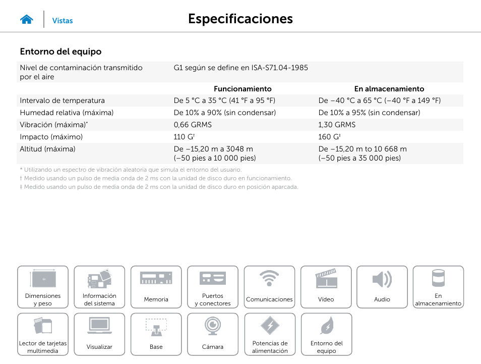 Entorno del, Equipo, Especificaciones | Entorno del equipo | Dell Inspiron 23 (5348, Early 2014) User Manual | Page 20 / 20