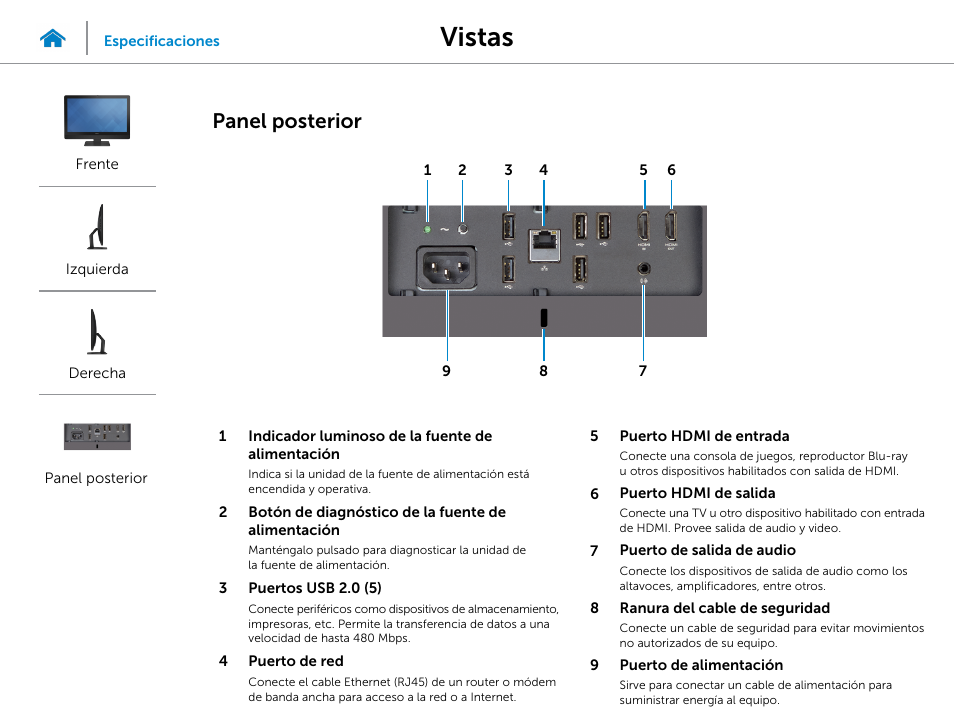 Panel posterior, Vistas | Dell Inspiron 23 (5348, Early 2014) User Manual | Page 5 / 20
