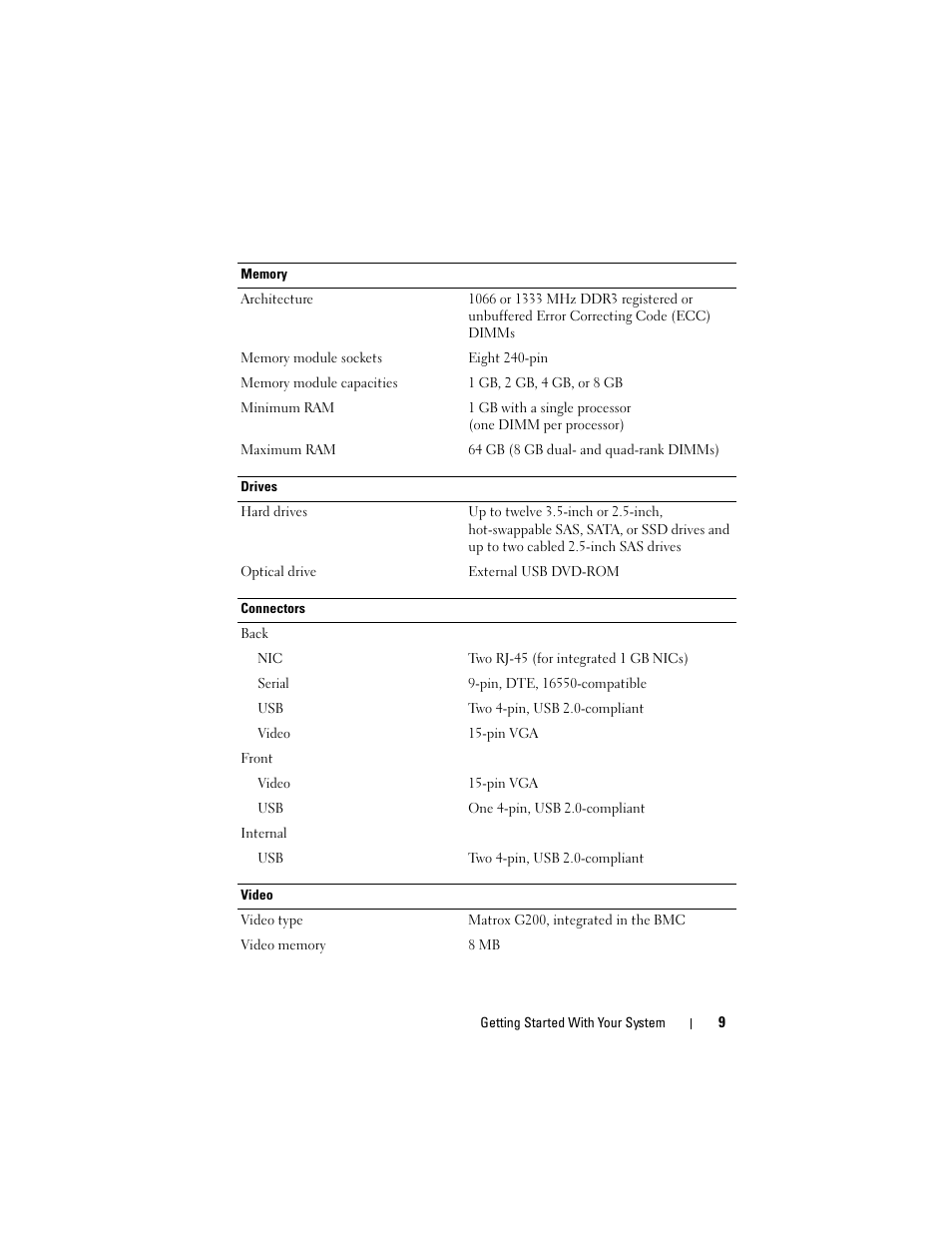 Dell PowerVault NX3100 User Manual | Page 11 / 52