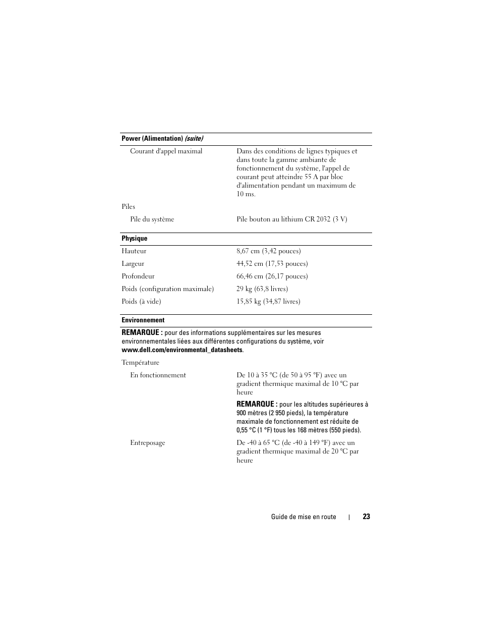 Dell PowerVault NX3100 User Manual | Page 25 / 52