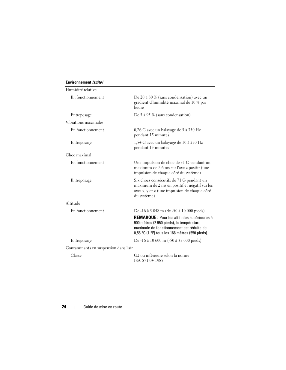 Dell PowerVault NX3100 User Manual | Page 26 / 52