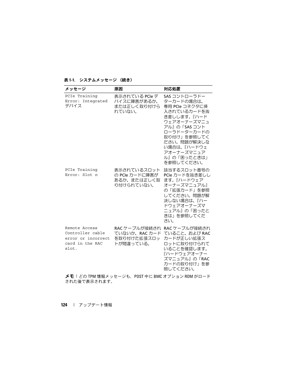 Dell POWEREDGE 1950 User Manual | Page 124 / 194
