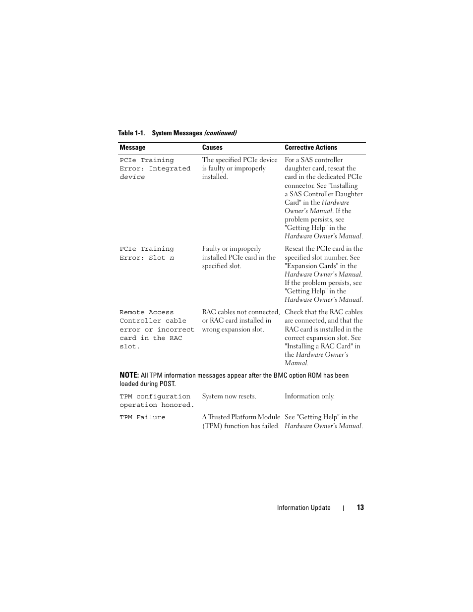 Dell POWEREDGE 1950 User Manual | Page 13 / 194