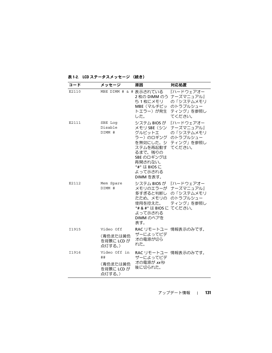 Dell POWEREDGE 1950 User Manual | Page 131 / 194