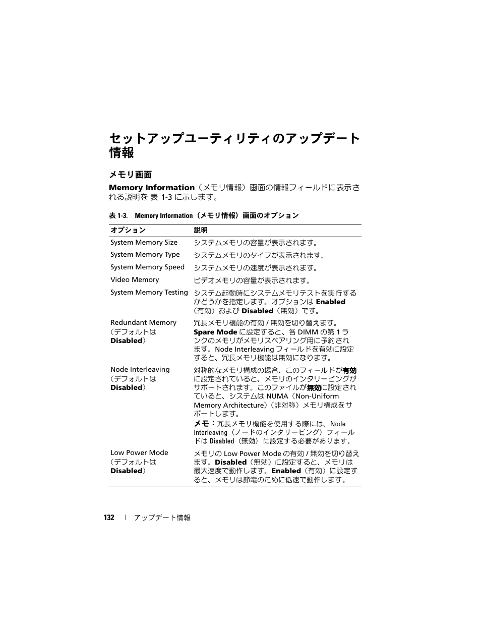 セットアップユーティリティのアップデート 情報, メモリ画面, セットアップユーティリティのアップデー | Dell POWEREDGE 1950 User Manual | Page 132 / 194