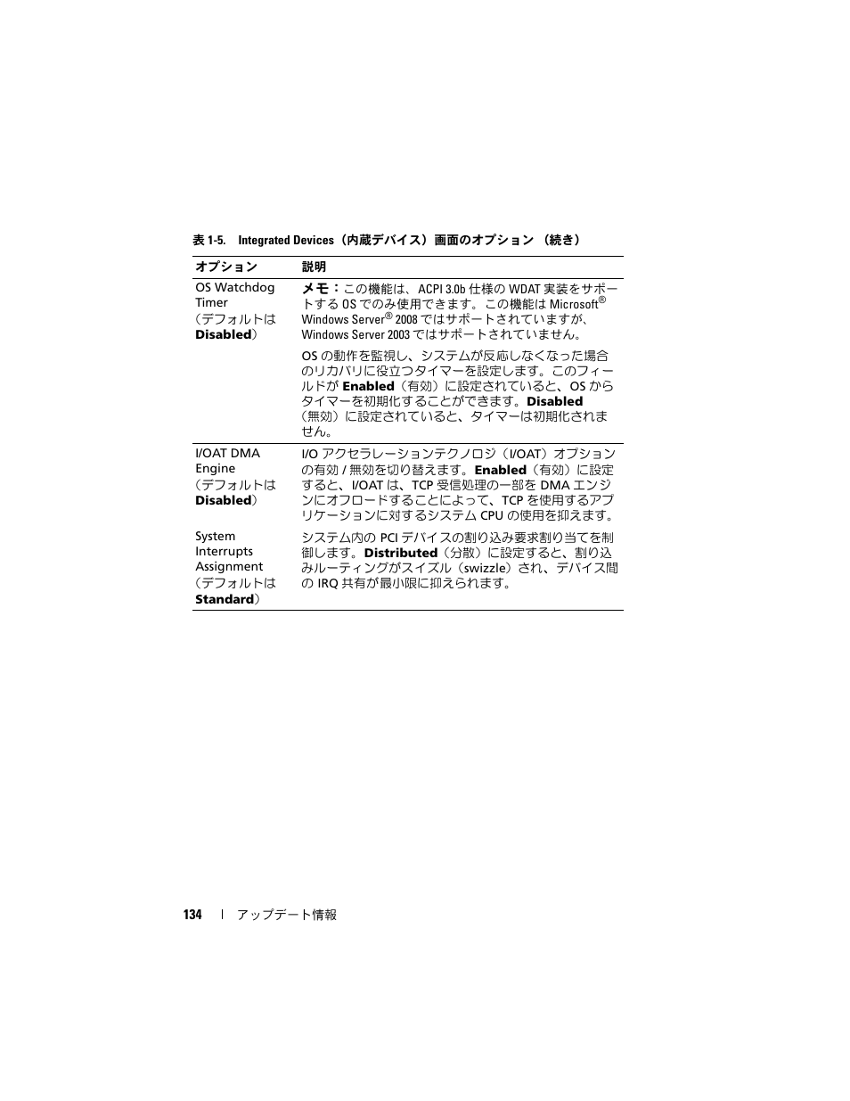 Dell POWEREDGE 1950 User Manual | Page 134 / 194