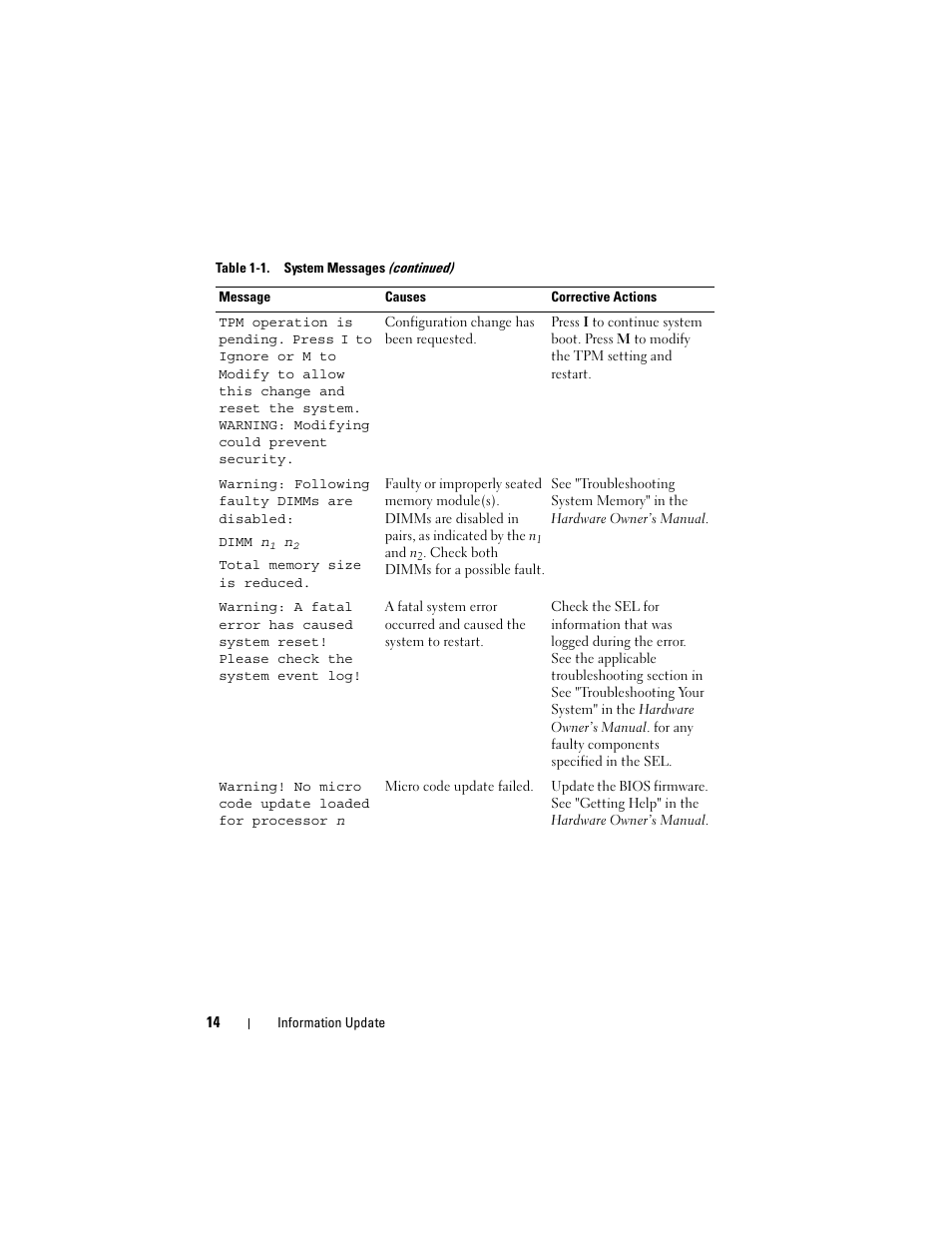 Dell POWEREDGE 1950 User Manual | Page 14 / 194