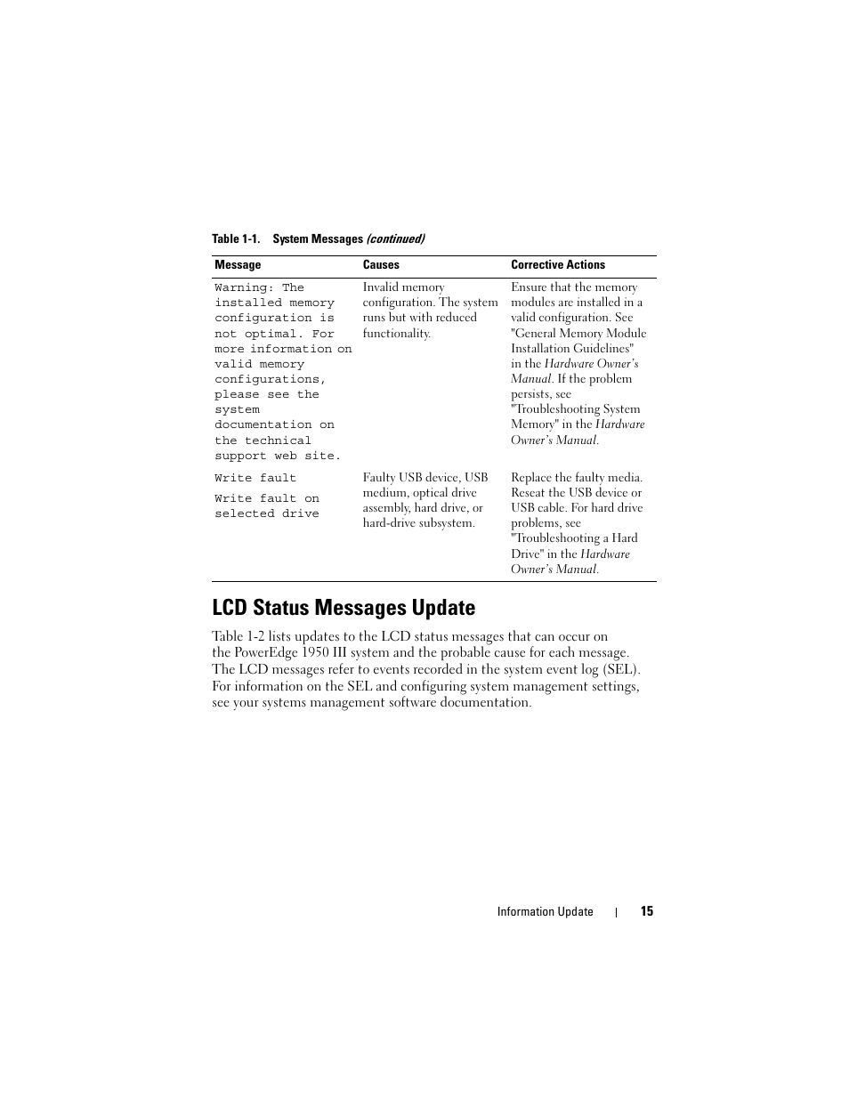 Lcd status messages update | Dell POWEREDGE 1950 User Manual | Page 15 / 194