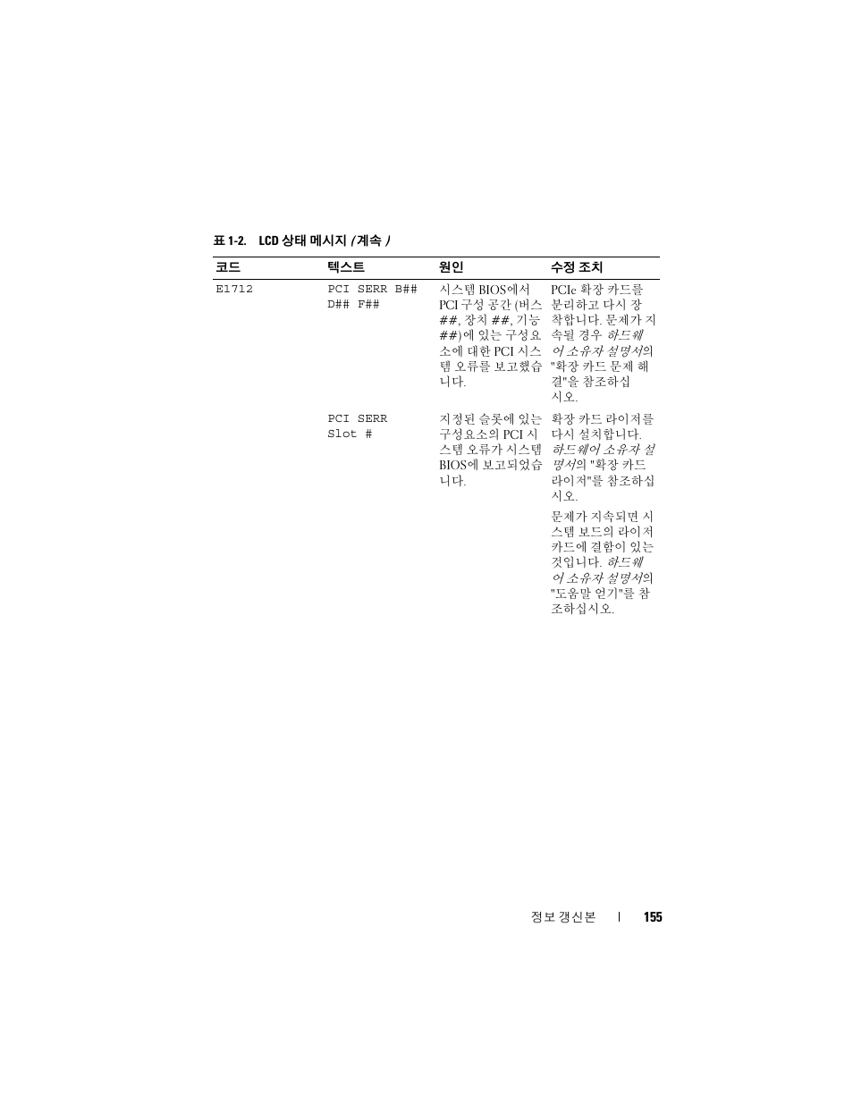 Dell POWEREDGE 1950 User Manual | Page 155 / 194