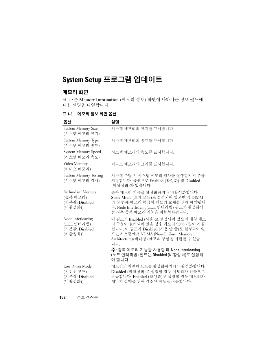 System setup 프로그램 업데이트, 메모리 화면, System setup | 프로그램 업데이트 | Dell POWEREDGE 1950 User Manual | Page 158 / 194