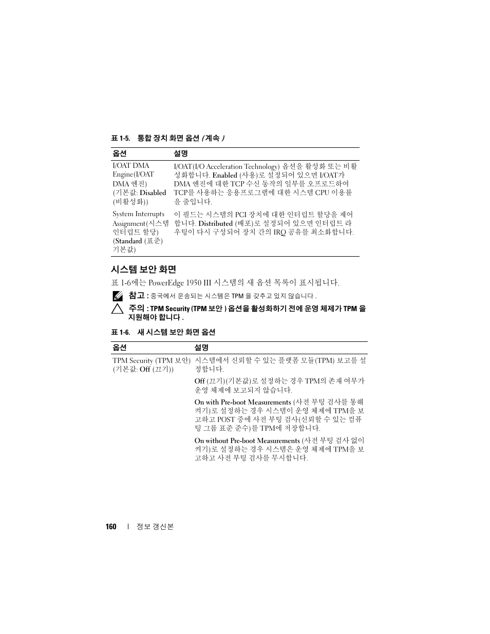 시스템 보안 화면 | Dell POWEREDGE 1950 User Manual | Page 160 / 194