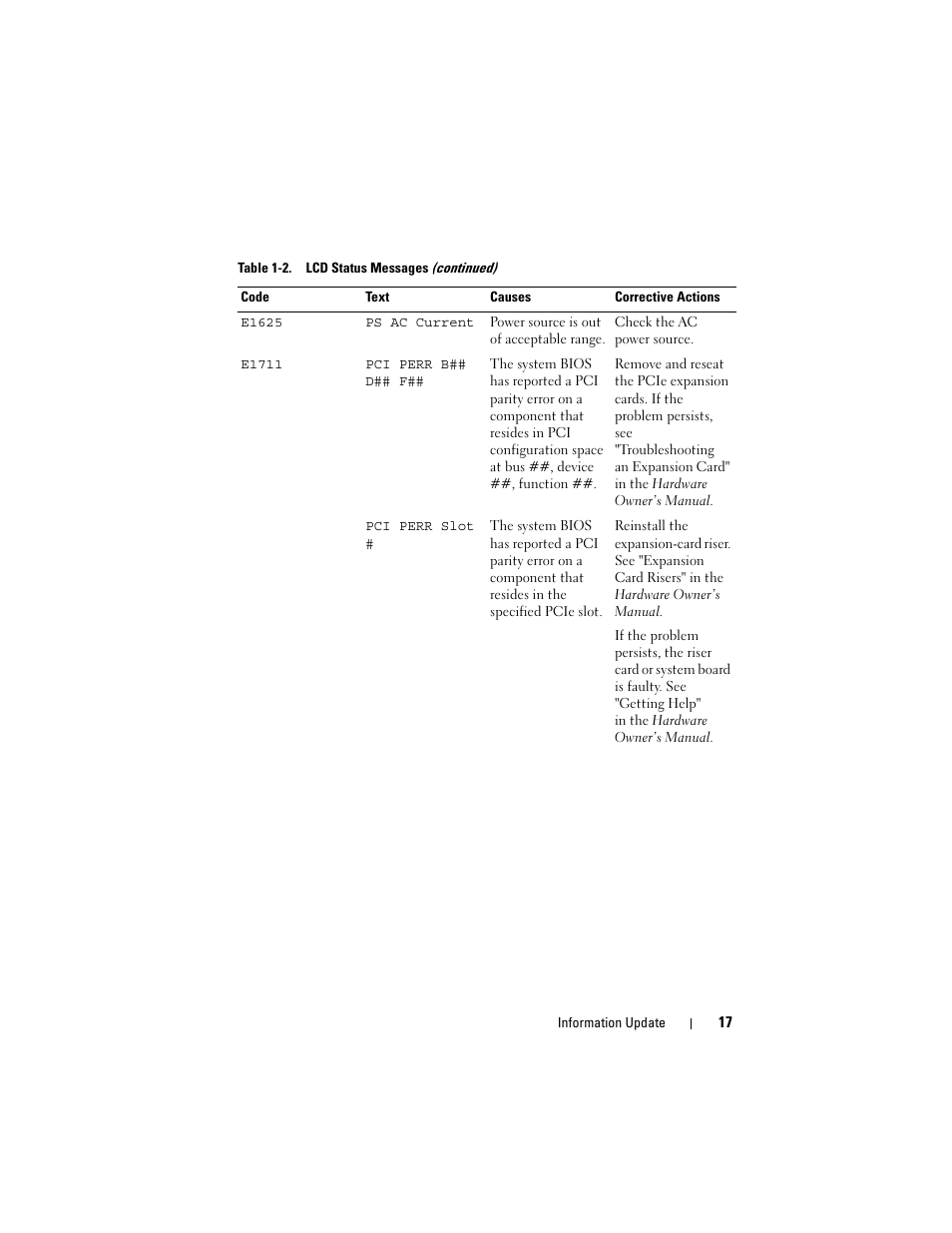 Dell POWEREDGE 1950 User Manual | Page 17 / 194