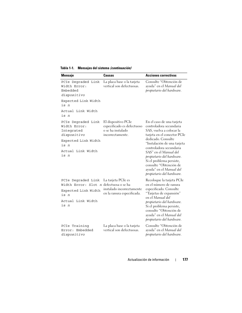 Dell POWEREDGE 1950 User Manual | Page 177 / 194