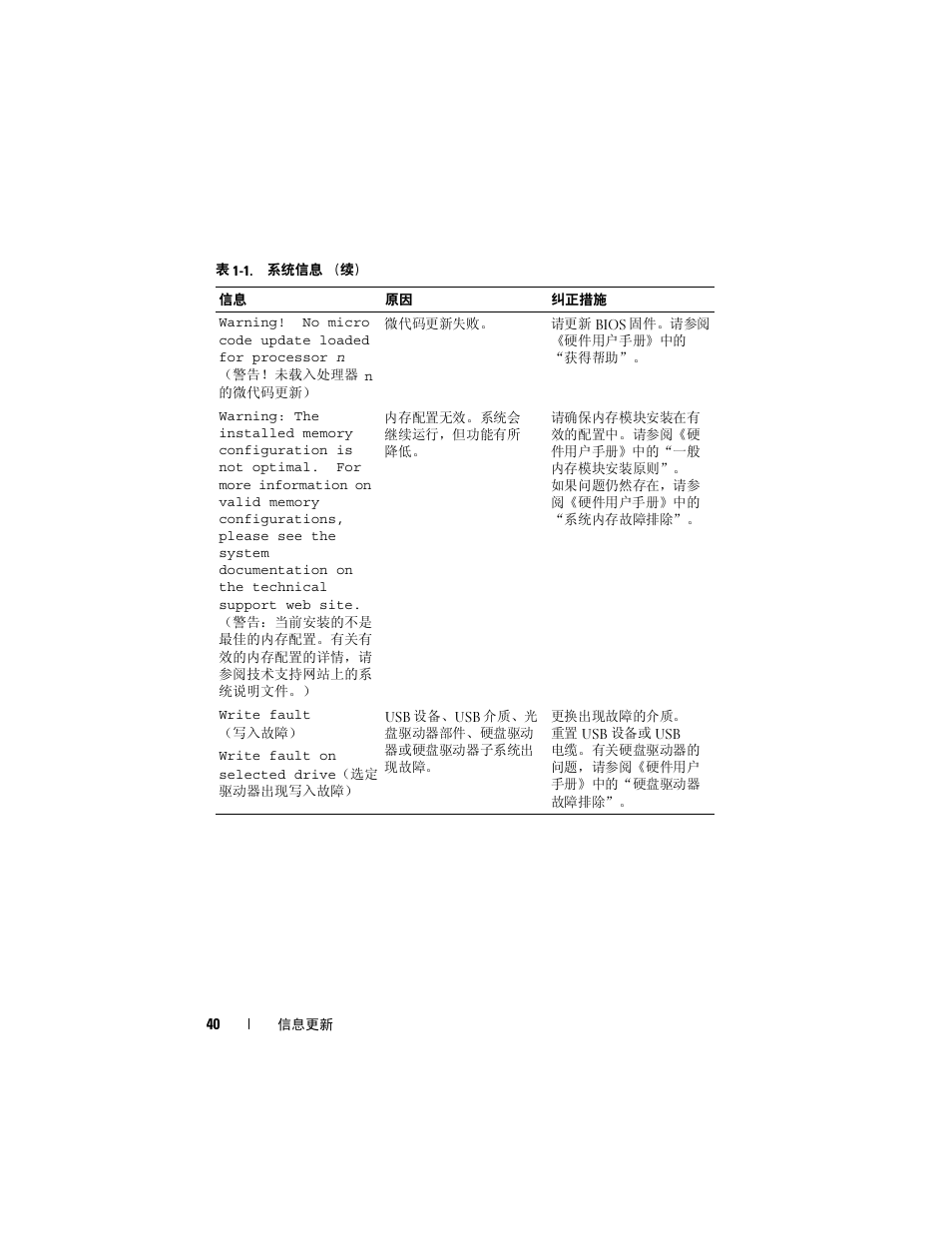 Dell POWEREDGE 1950 User Manual | Page 40 / 194