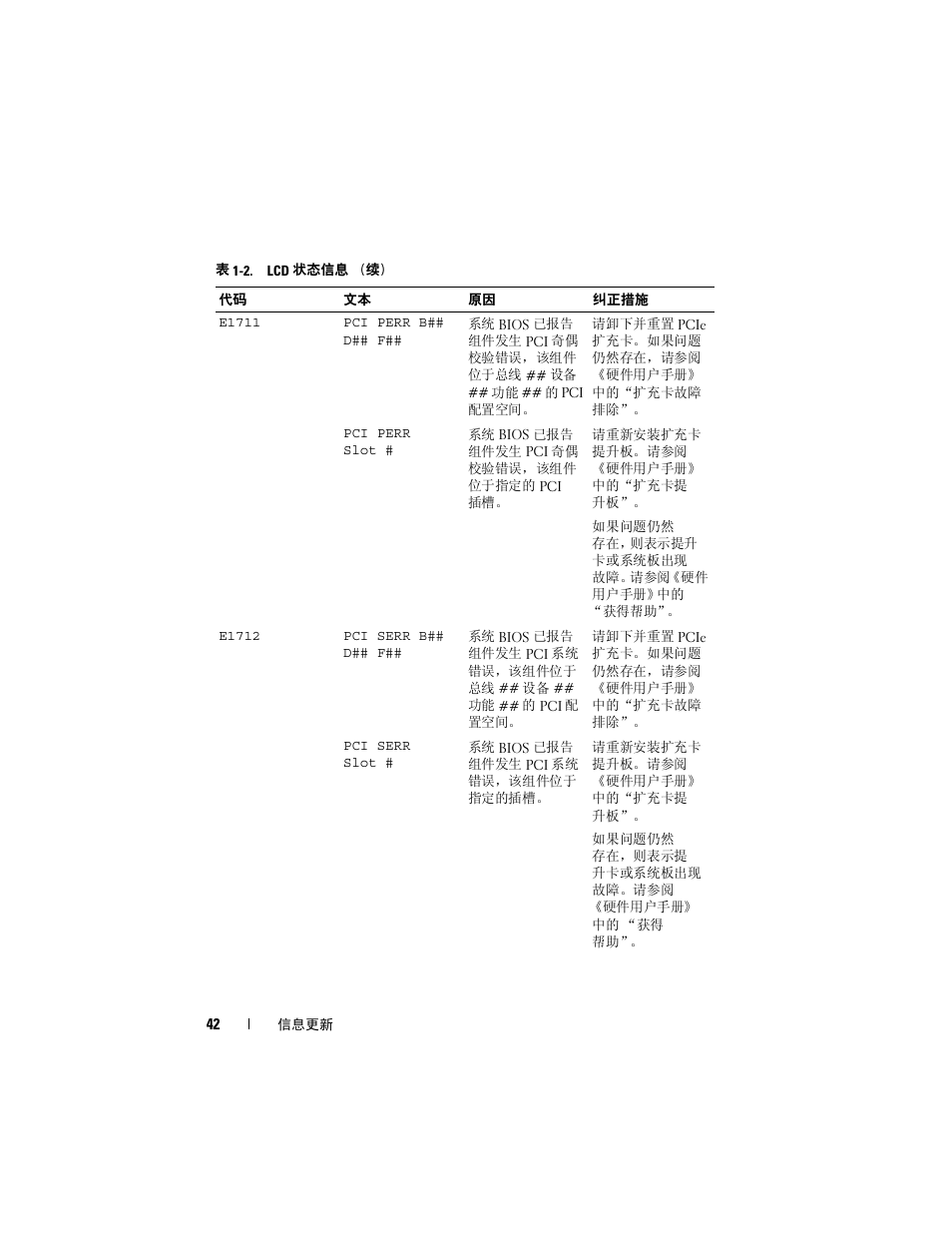 Dell POWEREDGE 1950 User Manual | Page 42 / 194