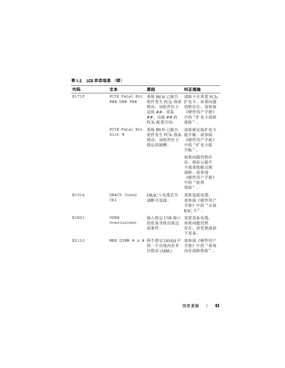 Dell POWEREDGE 1950 User Manual | Page 43 / 194