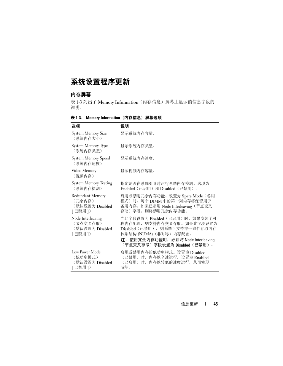 系统设置程序更新, 内存屏幕 | Dell POWEREDGE 1950 User Manual | Page 45 / 194